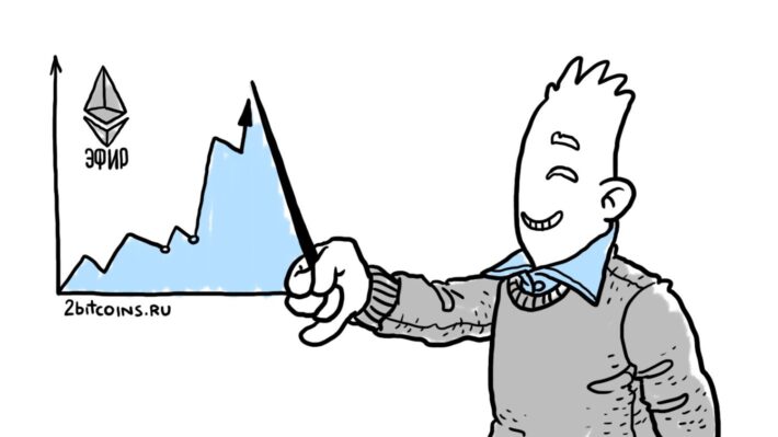 Standard Chartered делает ставку на рост Эфириума в 2026 году. Чем аналитики объясняют такой прогноз? Standard Chartered делает ставку на рост Эфириума в 2026 году. Чем аналитики объясняют такой прогноз? Фото.