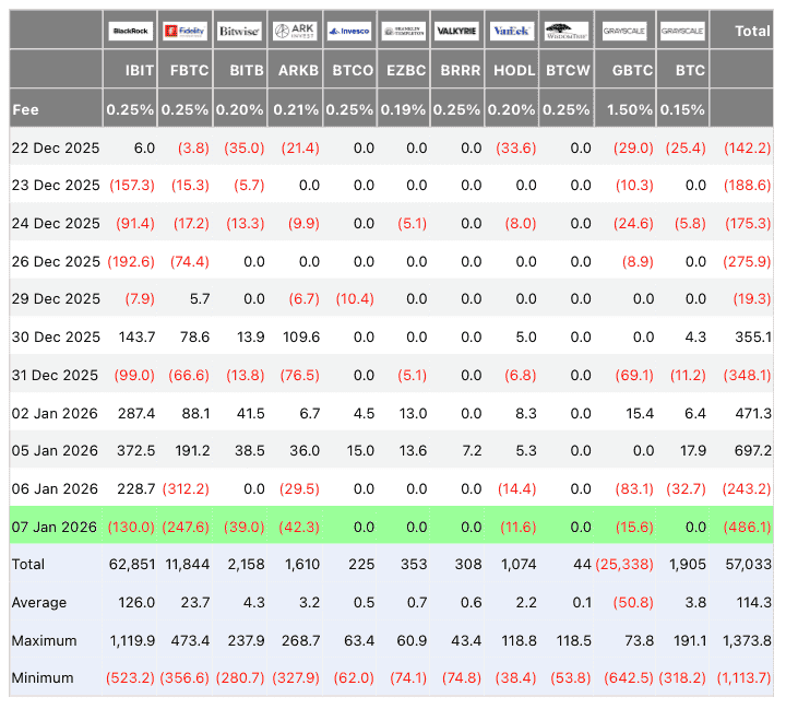 Зачем нужны крипто ETF от Morgan Stanley. Приток средств в спотовые Биткоин-ETF. Зачем нужны крипто ETF от Morgan Stanley. Приток средств в спотовые Биткоин-ETF. Фото.