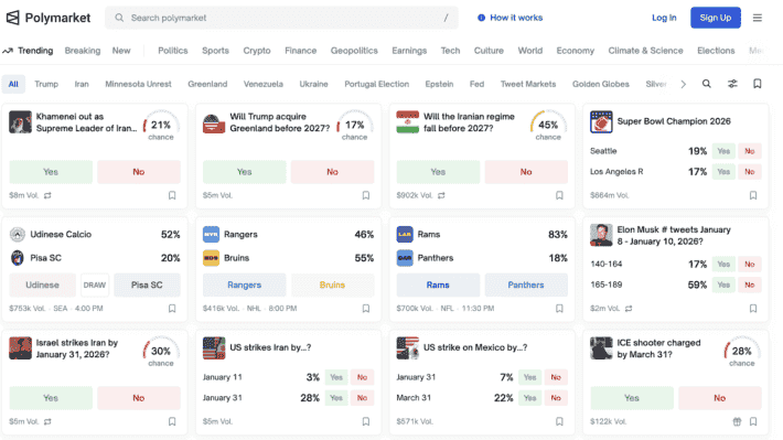 Политикам хотят запретить использовать платформы для ставок, такие как Polymarket. В чём причина? Политикам хотят запретить использовать платформы для ставок, такие как Polymarket. В чём причина? Фото.