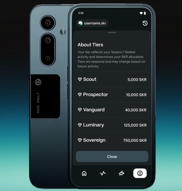 Сколько токенов SKR я получил? Распределение токенов SKR между получателями аирдропа. Сколько токенов SKR я получил? Распределение токенов SKR между получателями аирдропа. Фото.