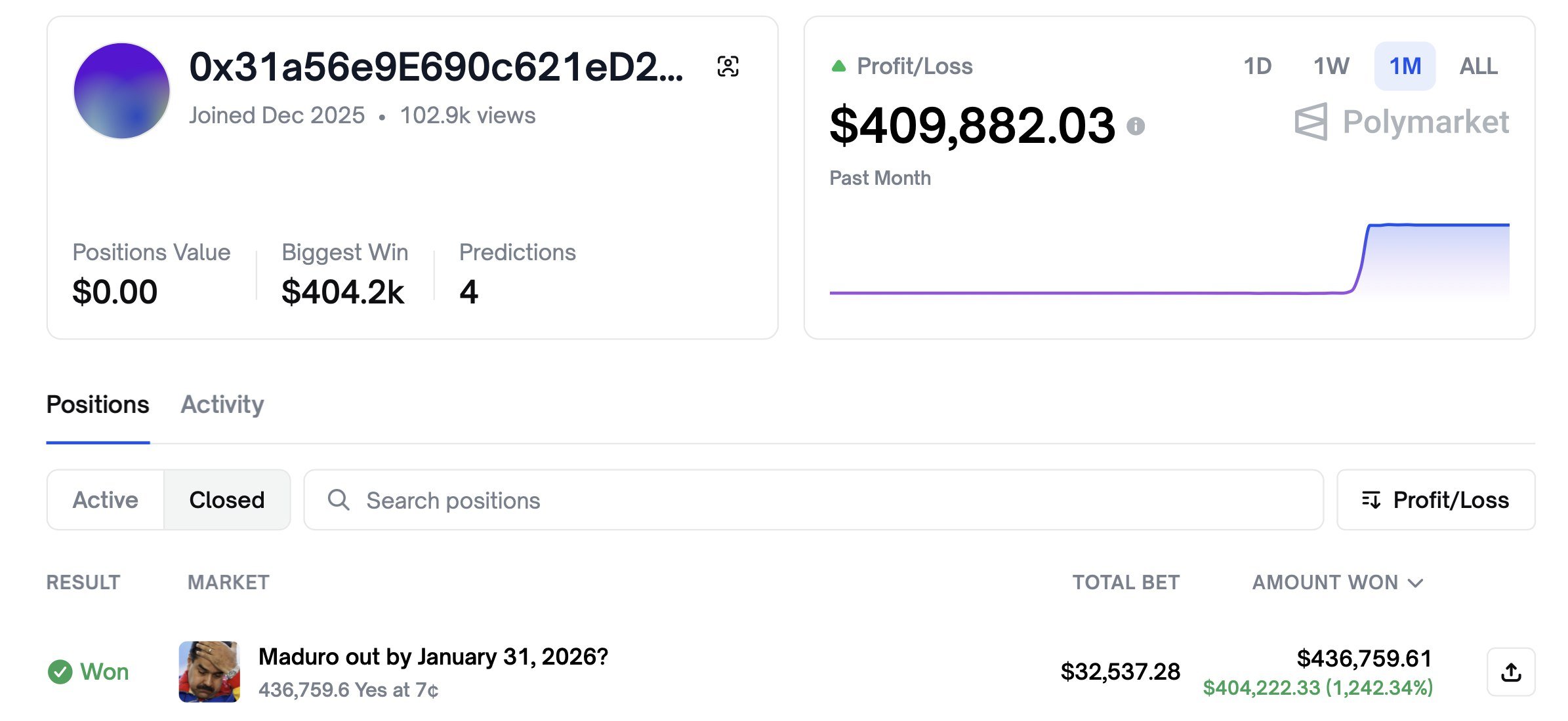 Возможный запрет Polymarket для политиков. Ставка на захват Николаса Мадуро анонимным пользователем Polymarket. Возможный запрет Polymarket для политиков. Ставка на захват Николаса Мадуро анонимным пользователем Polymarket. Фото.
