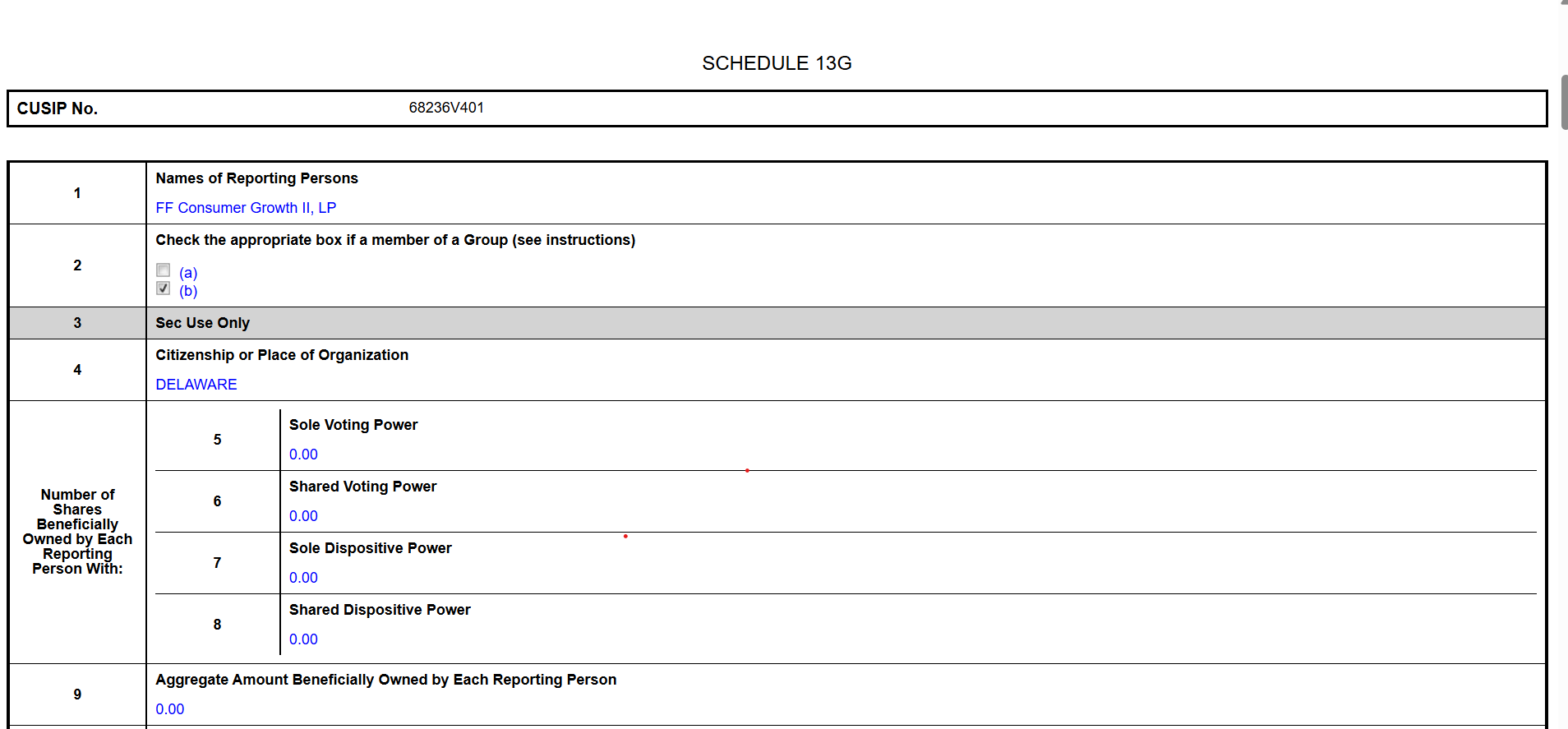 Что происходит с ETHZilla. Информация о закрытии позиции. Что происходит с ETHZilla. Информация о закрытии позиции. Фото.