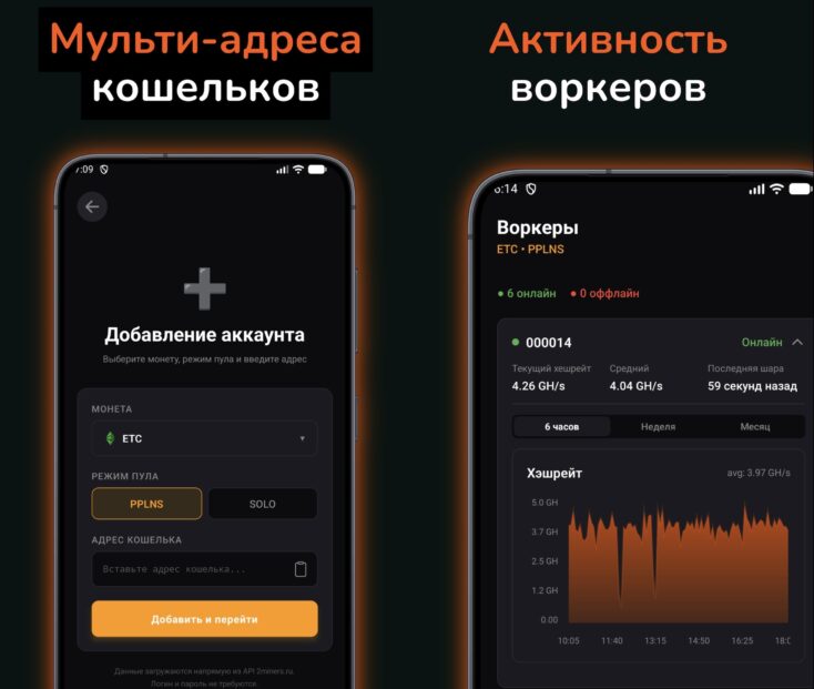 Тестирование приложения 2Miners для iOS-устройств. Особенности мобильного приложения майнинг-пула 2Miners. Тестирование приложения 2Miners для iOS-устройств. Особенности мобильного приложения майнинг-пула 2Miners. Фото.