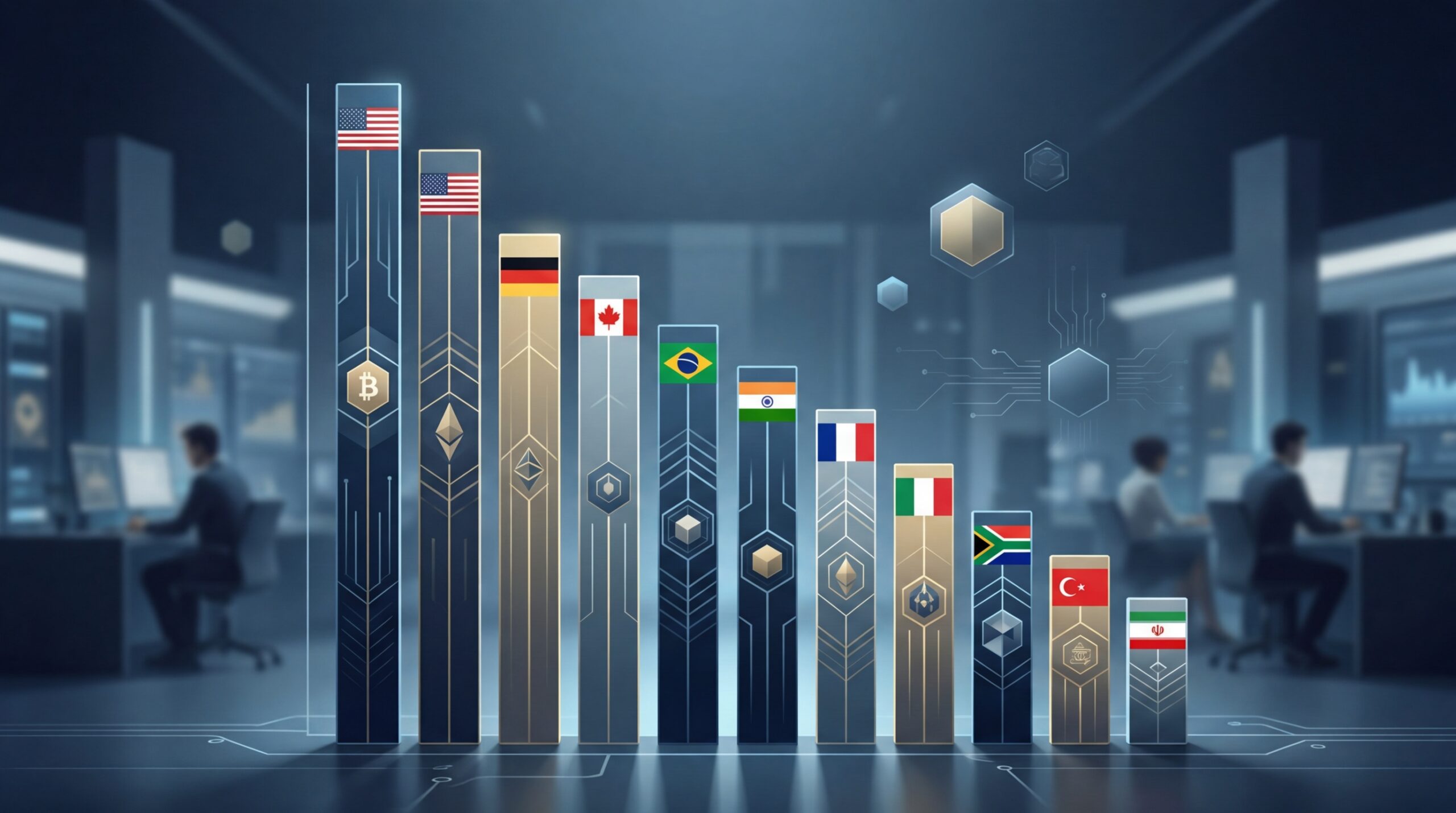 Сравнение запасов Биткоина у разных государств мира