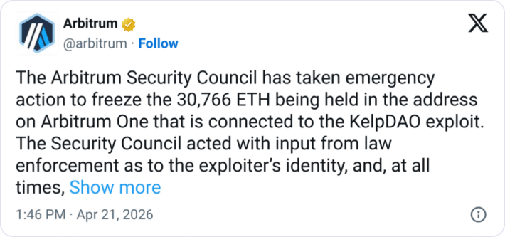 Arbitrum заморозил $71M в ETH после взлома Kelp. Почему это угроза для всей экосистемы. Arbitrum заморозил $71M в ETH после взлома Kelp. Почему это угроза для всей экосистемы. Фото.