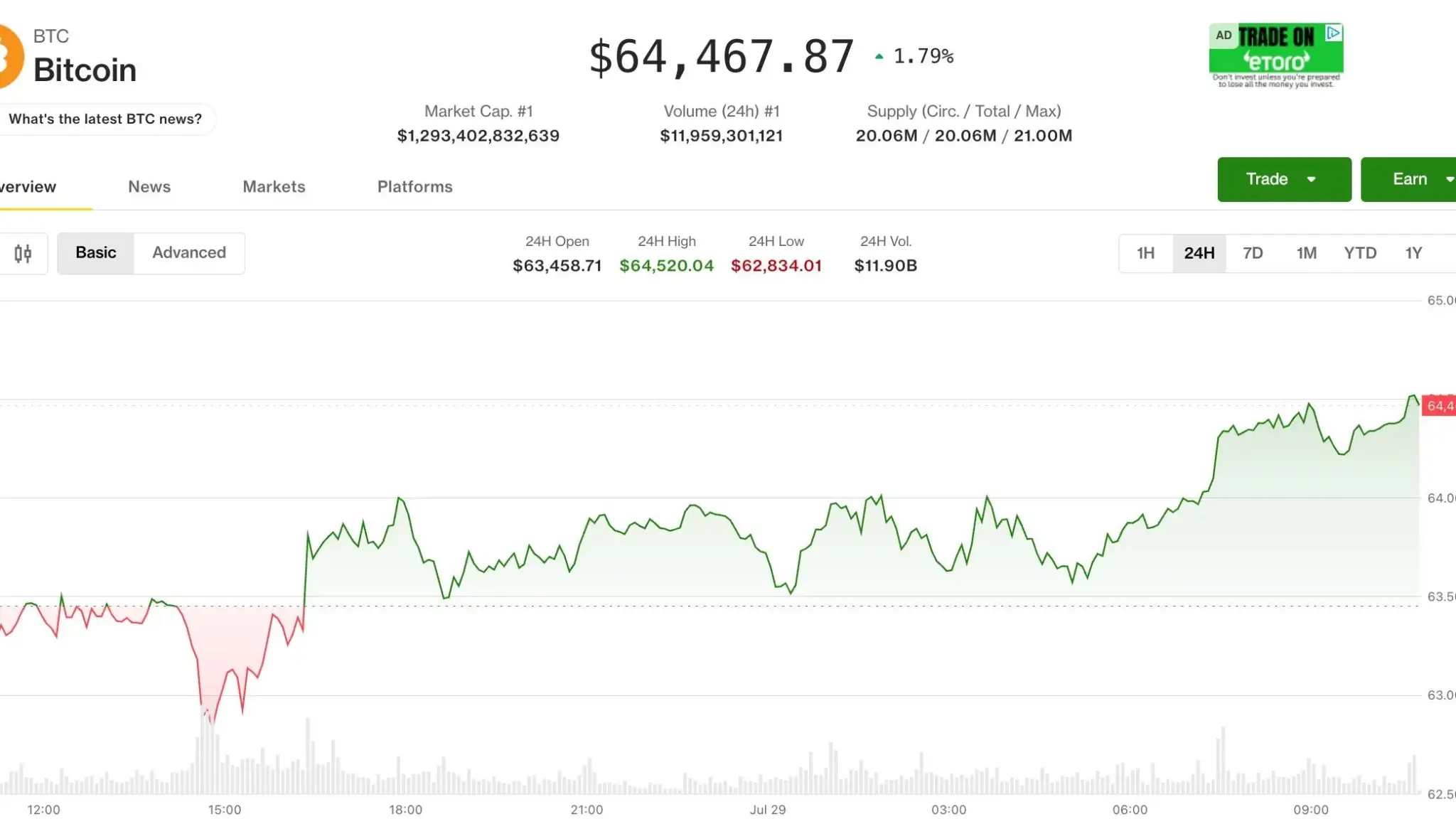 Почему аргумент Citadel строится на тайминге ФРС, а не на данных