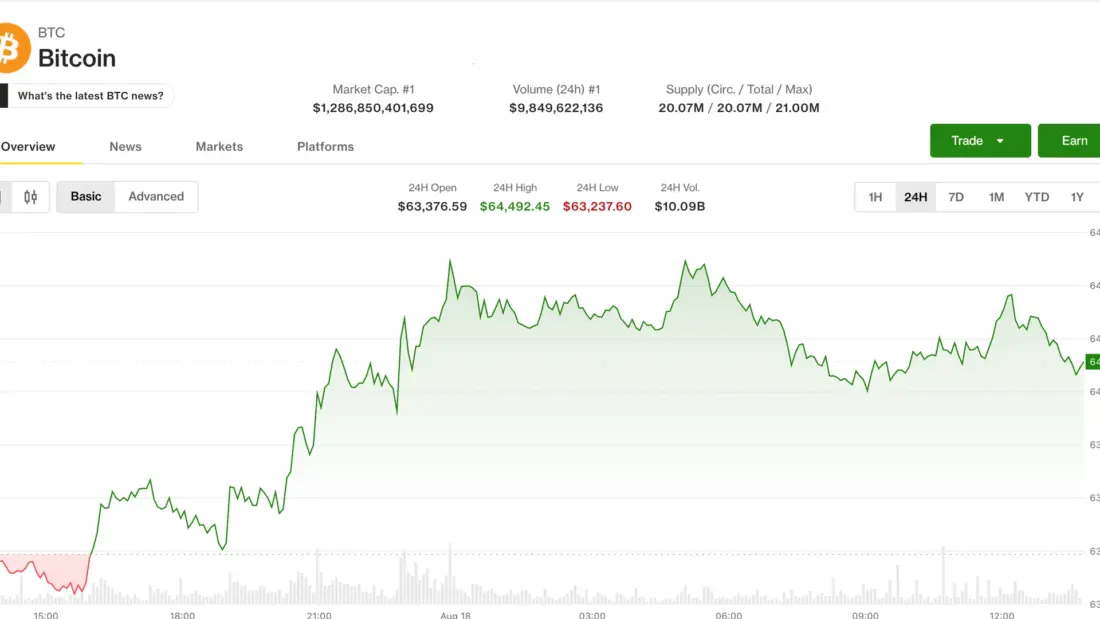 Rising US Treasury yield chart and oil barrels with tense financial market background