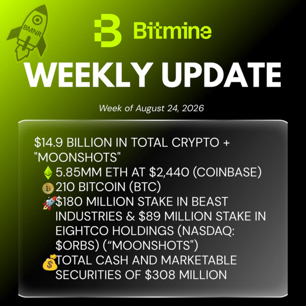 Modern trading room with large screens showing Ethereum logo and green upward charts