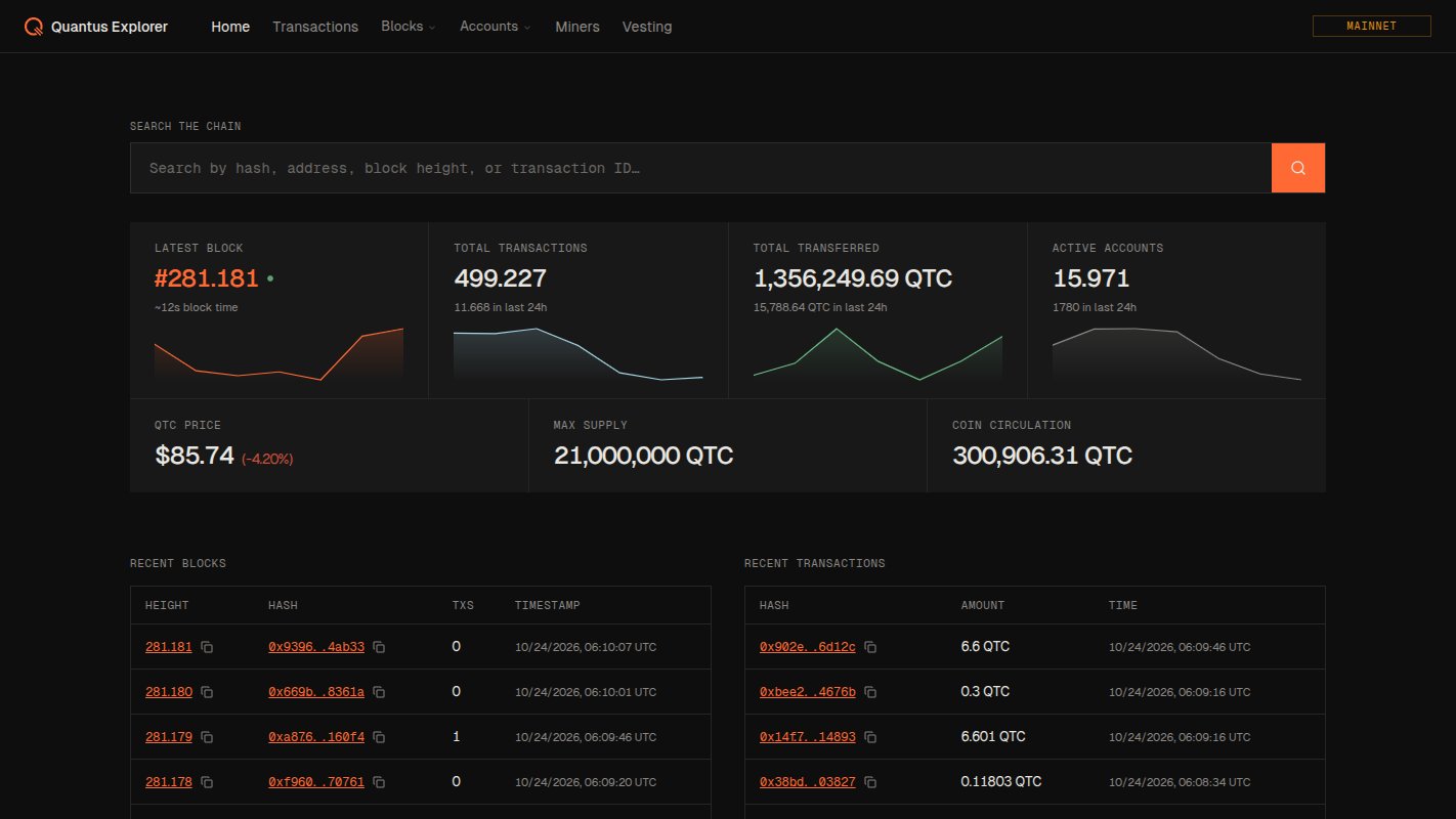 Обозреватель блоков Quantus: высота блока, эмиссия 21 000 000 QTC и последние блоки
